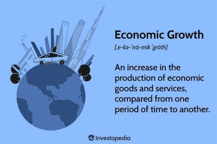 What is meant by the term socio-economic?