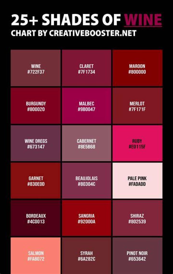 What is mixed with wine?