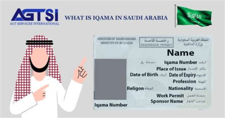 What is my zip code in Saudi Arabia?