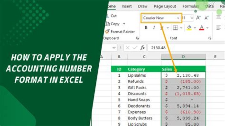 What is narrative format in accounting?