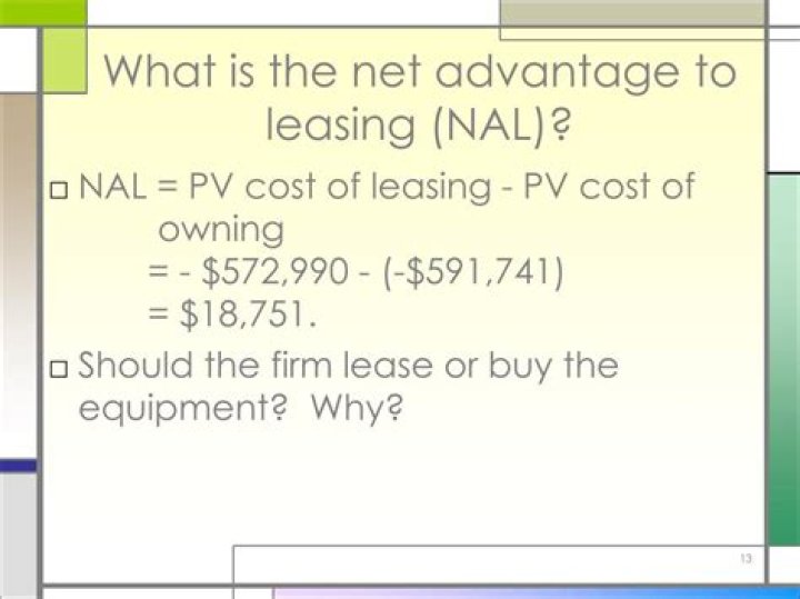 What is Net Advantage leasing?