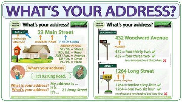 What is nominative of address?