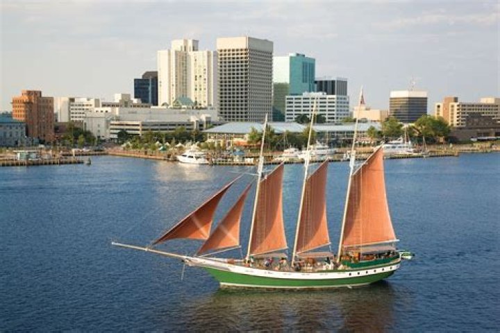 What is Norfolk Va known for?