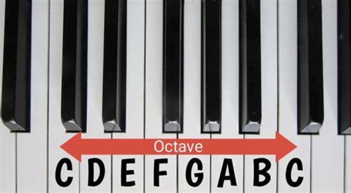 What is octave rhyming?