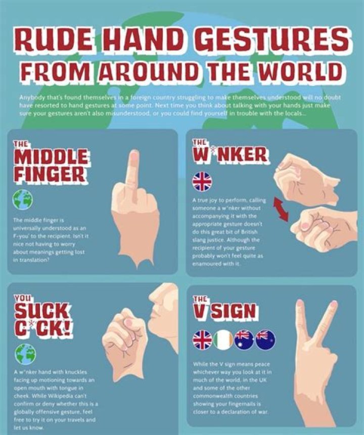 What is one hand gesture that is inappropriate in your culture?