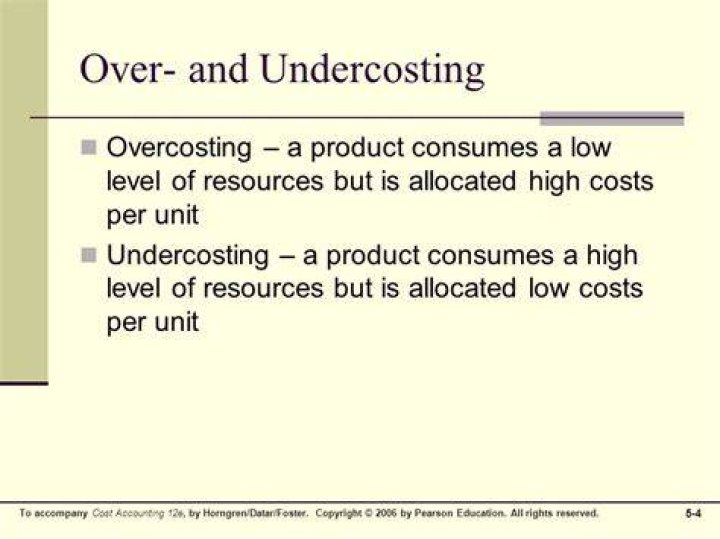What is Overcosting and Undercosting?