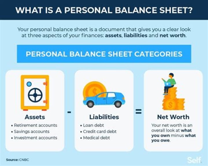 What is personal deceit?