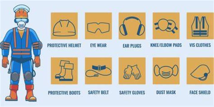 What is personal protective equipment in engineering?