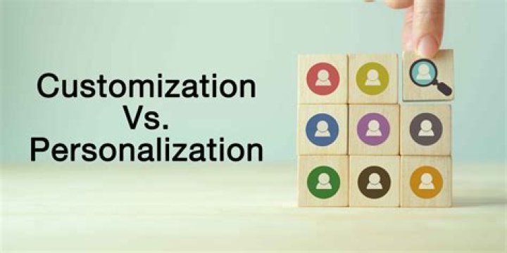 What is Personalisation in business?