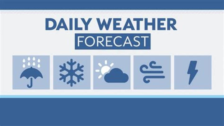 What is pessimistic forecast?