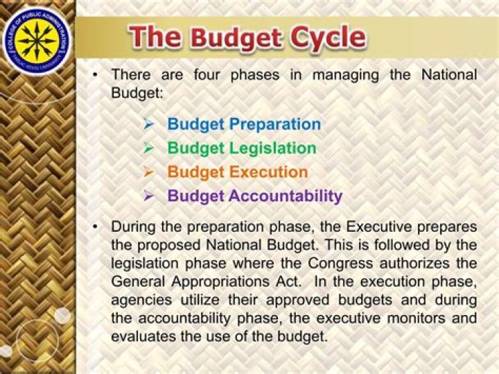 What is Philippine budget process?