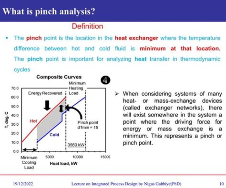 What is pinch point definition?