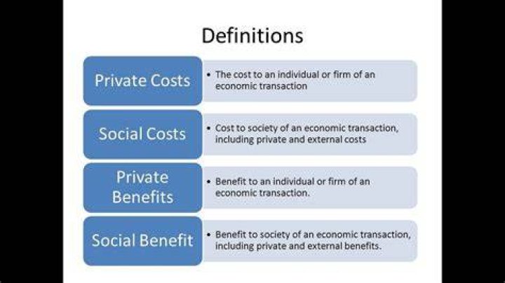 What is private cost and social cost?