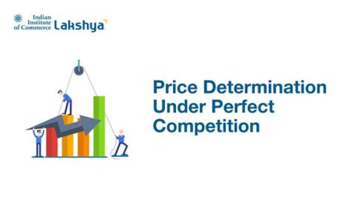 What is product price determination?