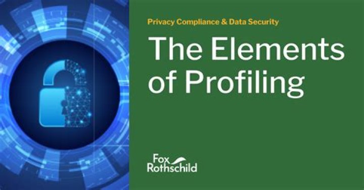 What is profiling privacy?