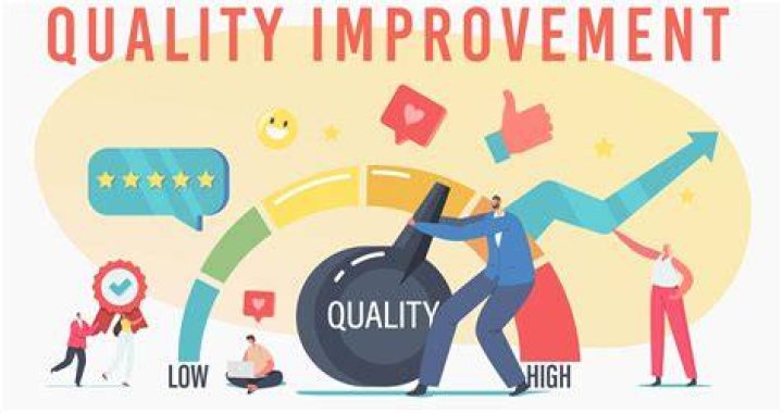 What is quality and why it is important?