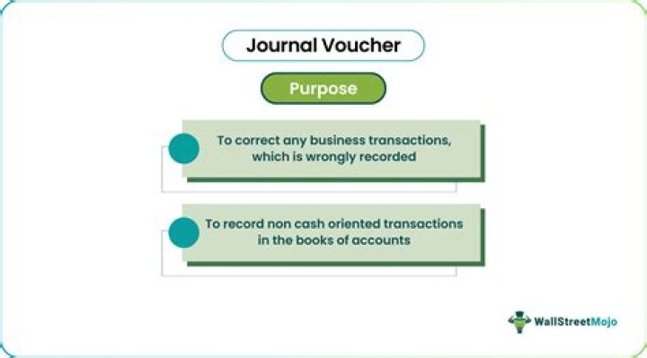 What is recorded in journal voucher?