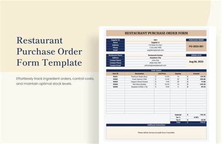 What is restaurant purchase?