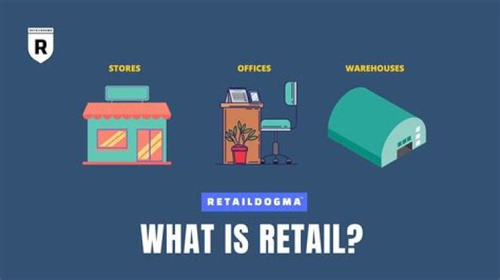 What is retail financing?