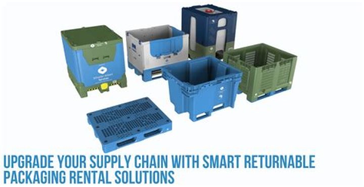 What is returnable container accounting?