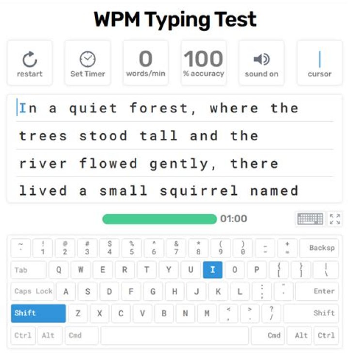 What is shorthand wpm test?