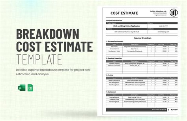 What is shut down cost with example?
