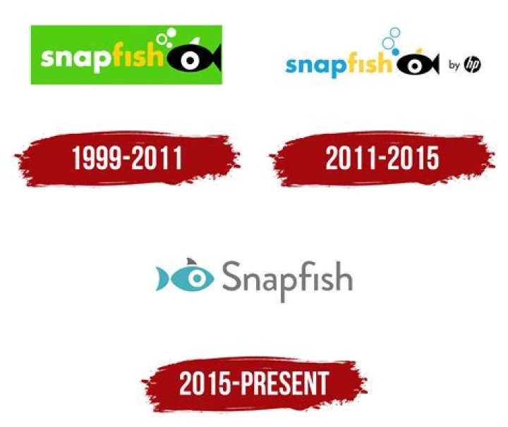 What is Snapfish?