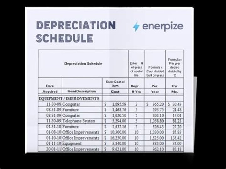 What is suspended passive loss?