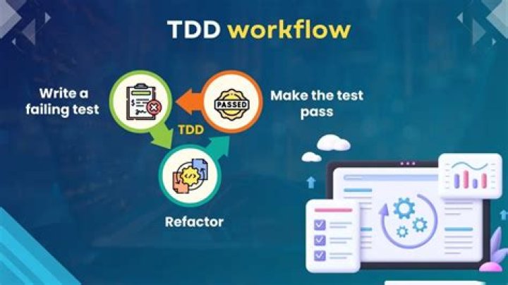 What is TDD used for?
