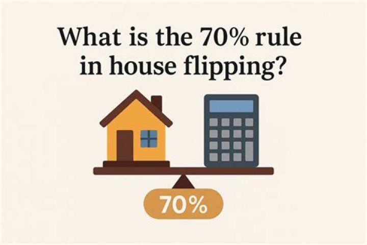 What is the 70% rule in house flipping?