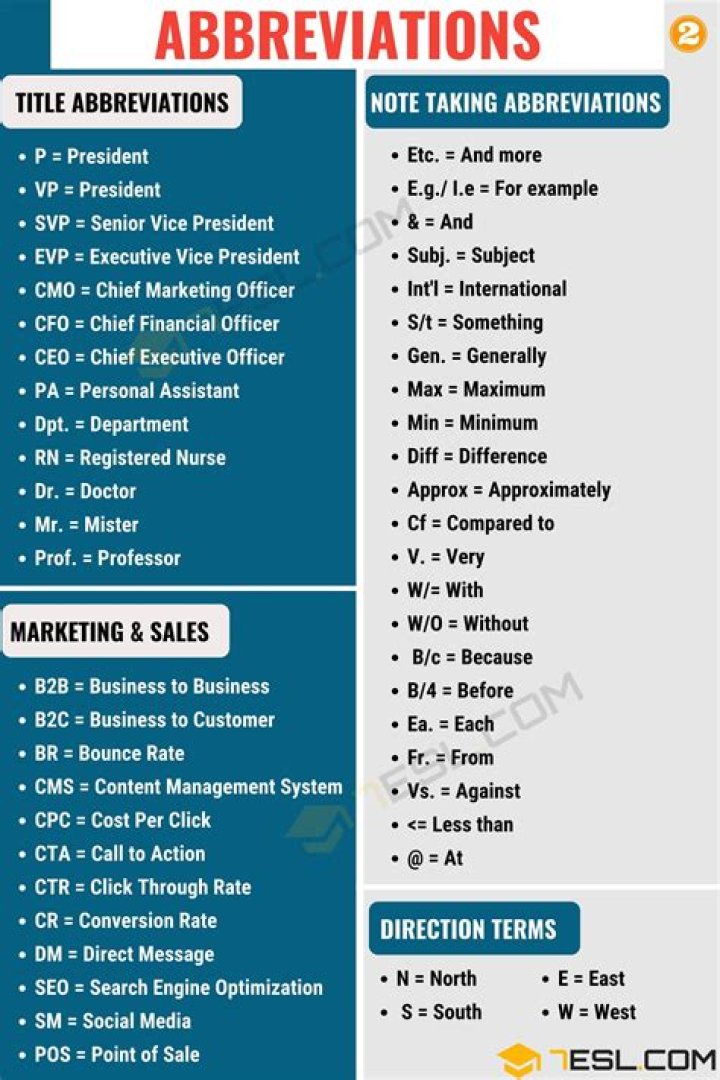 What is the abbreviation for business?