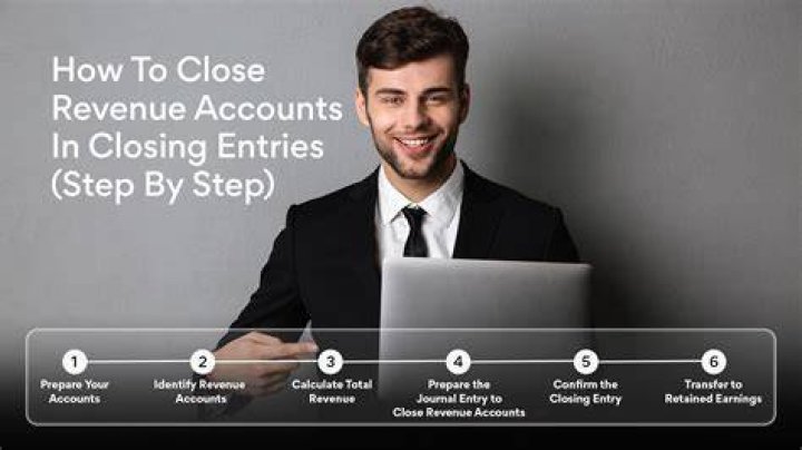 What is the accounting entry for revenue?