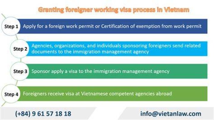 What is the best bank for foreigners in Vietnam?