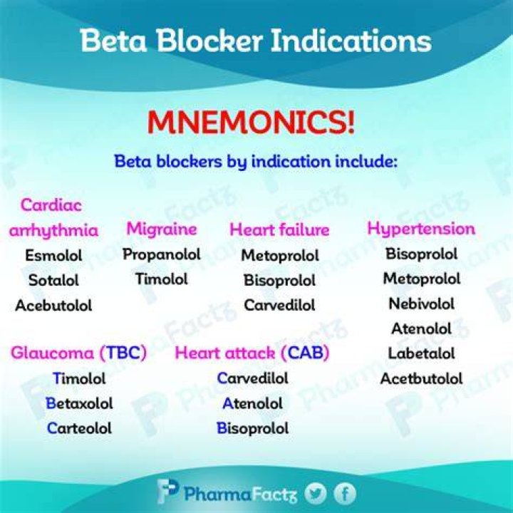 What is the best beta blocker?