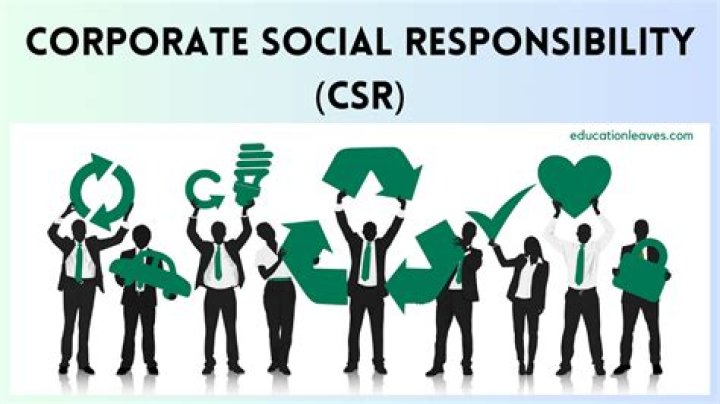 What is the best definition of corporate social responsibility?