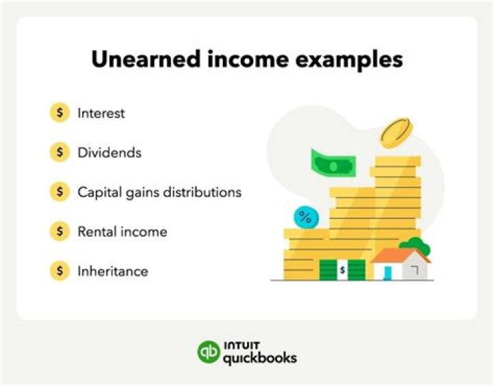 What is the best definition of unearned income?