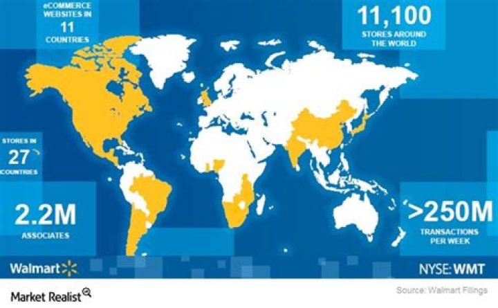 What is the biggest Walmart in the world?