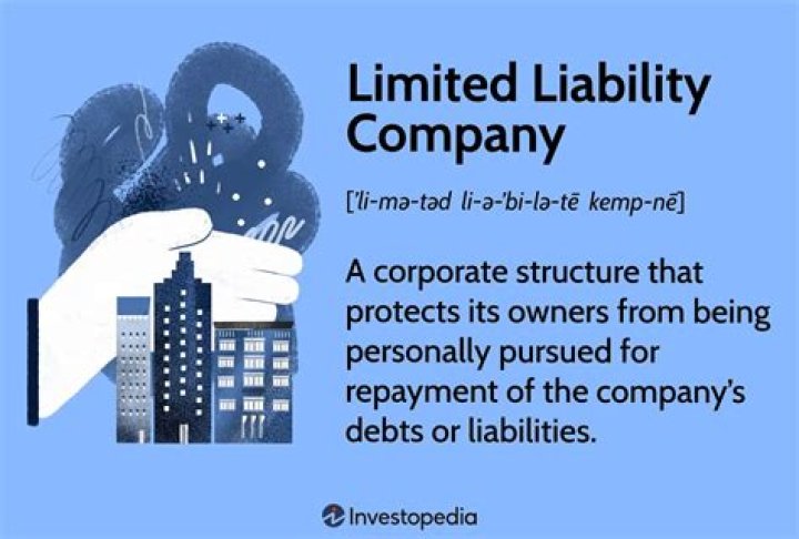 What is the business that the owner has unlimited liability for all debts of the business?