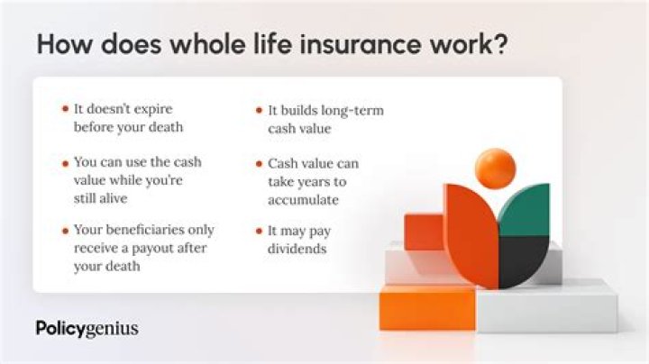 What is the cash value of a 500 000 life insurance policy?