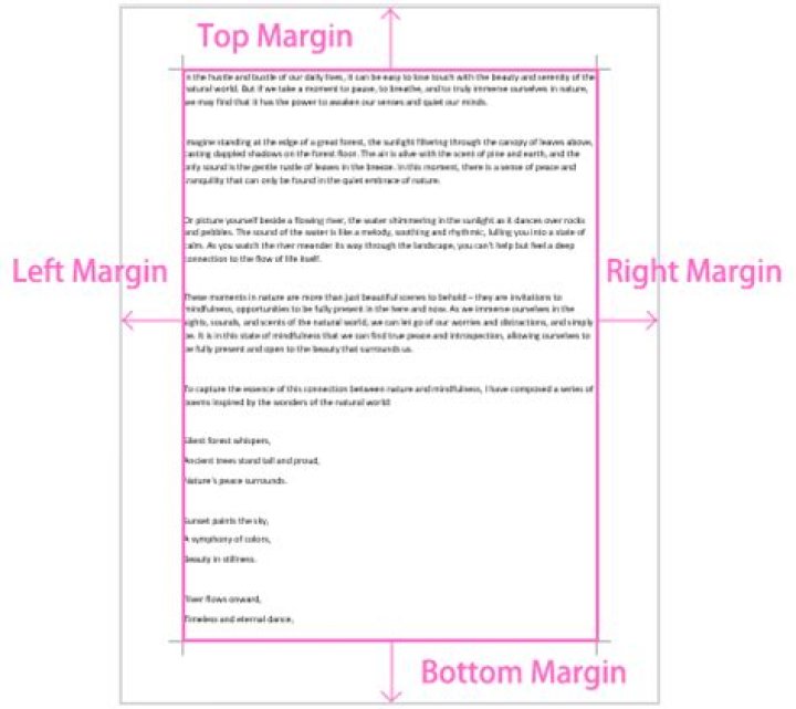What is the correct top margin for a memo?