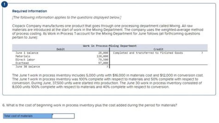 What is the cost of beginning work in process inventory?