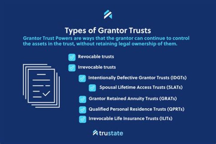 What is the definition of a grantor?
