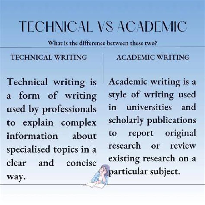 What is the difference between academic and personal writing?