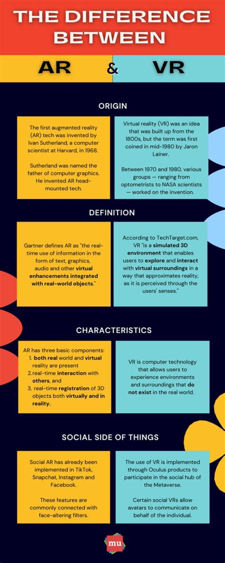 What is the difference between AR turnover and DSO?