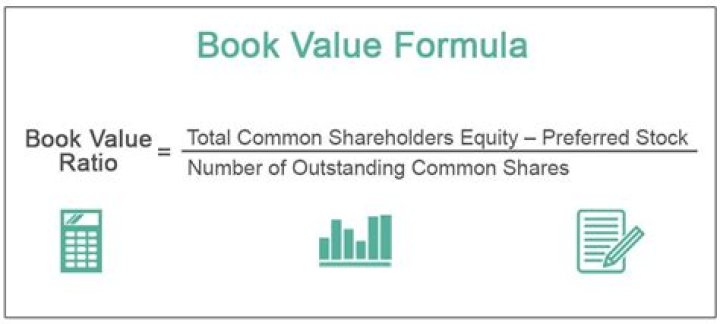 What is the difference between book value and book value per share?