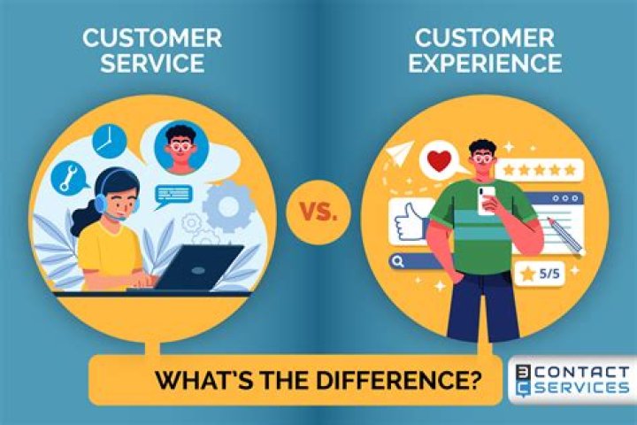 What is the difference between customer service and sales?
