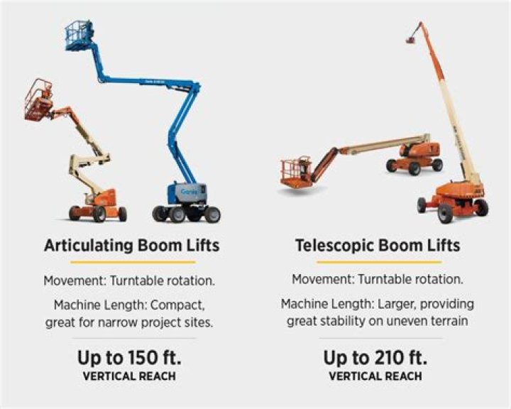 What is the difference between extendable and extensible?