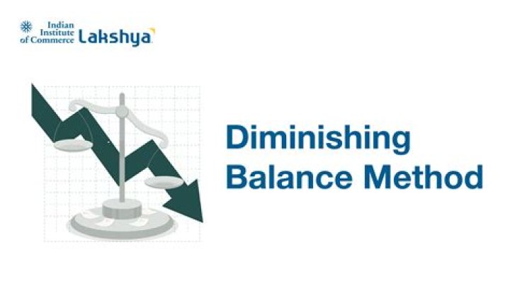 What is the difference between fixed installment method and diminishing balance method?