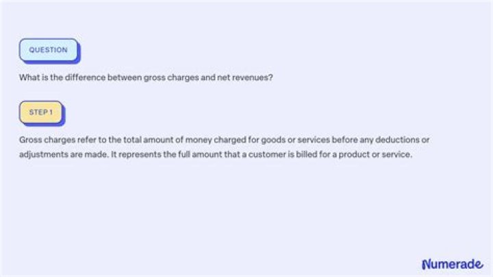 What is the difference between gross charges and net revenues?