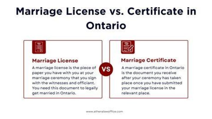 What is the difference between off license and on license?